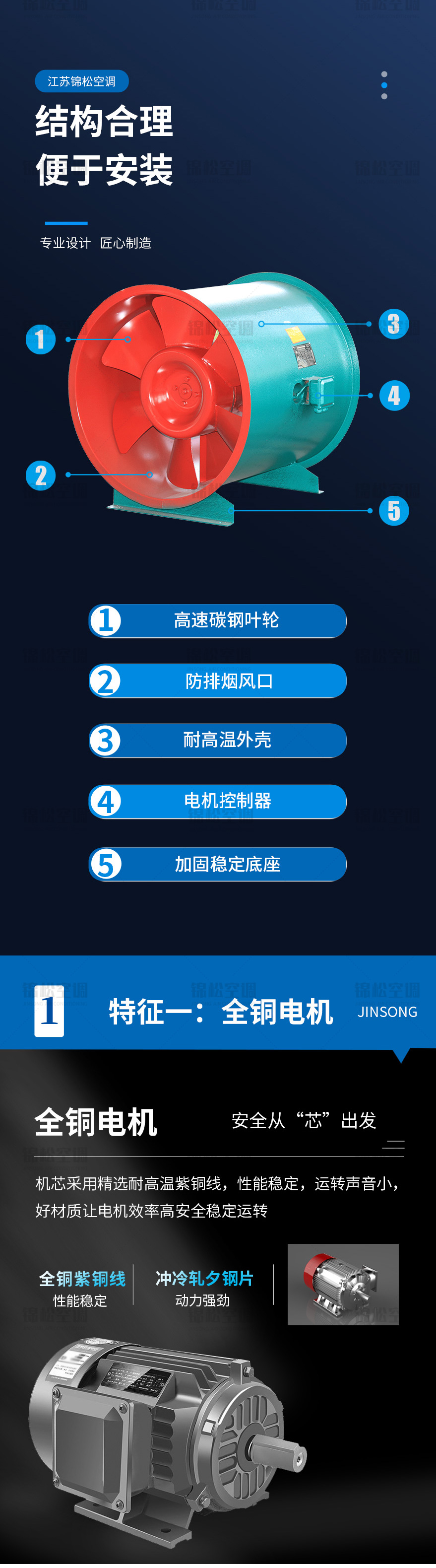 HTF軸流式消防排煙風(fēng)機(jī)_01_02.jpg