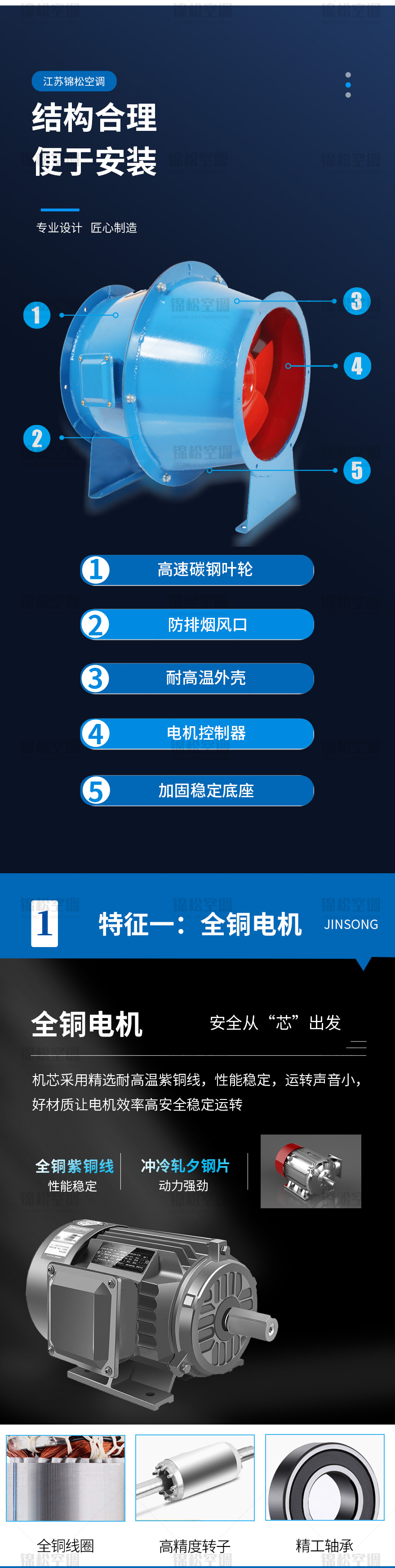 SJG系列斜流風(fēng)機(jī)_02.jpg