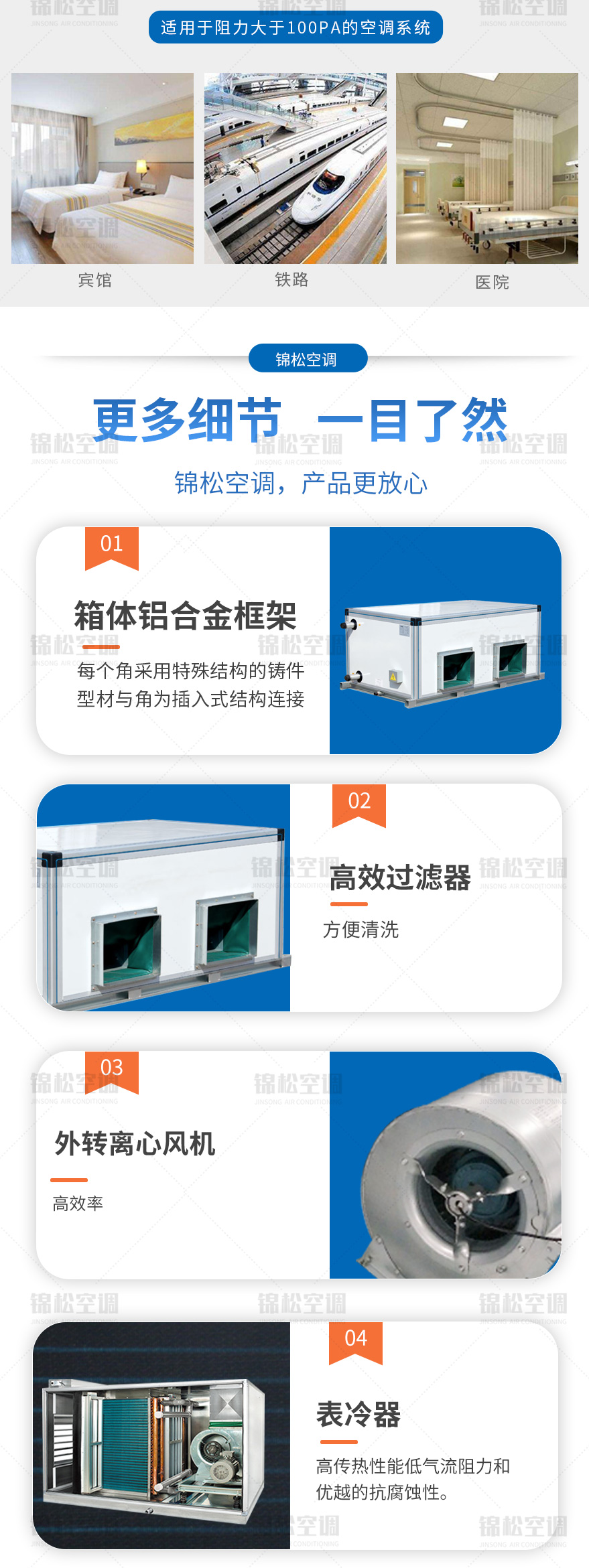 臥式空調機組_02.jpg