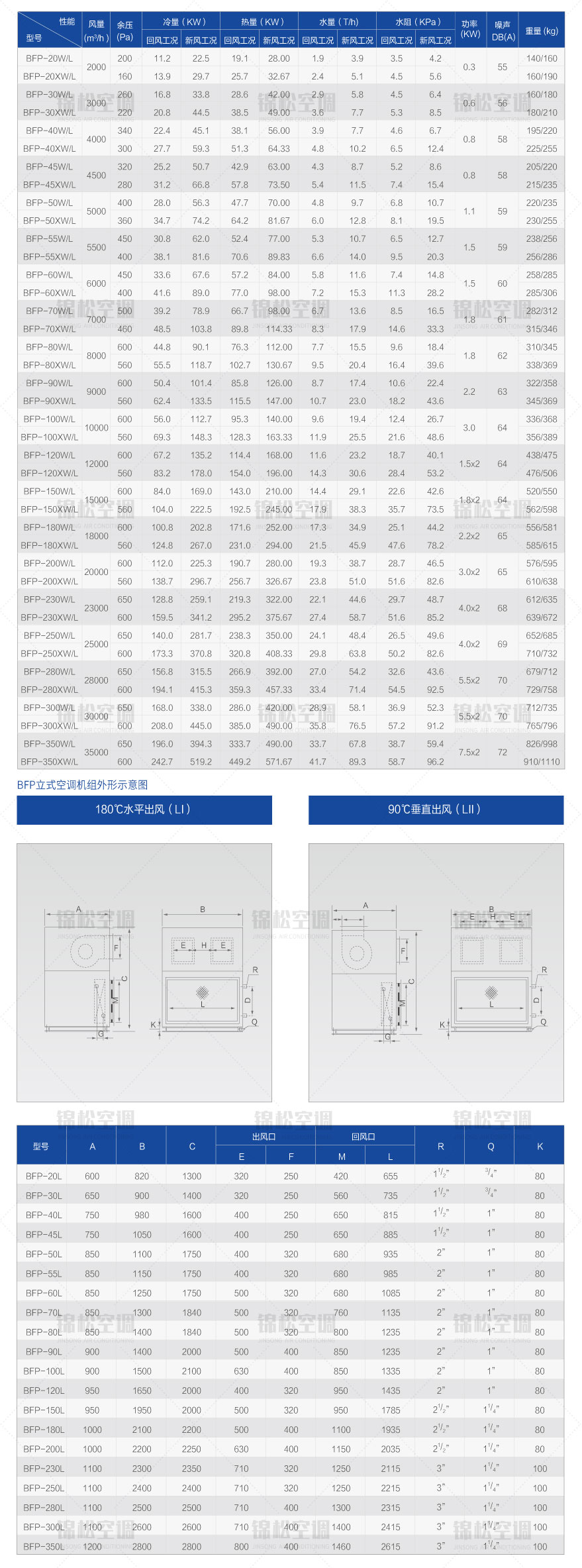 立式空調機組.jpg