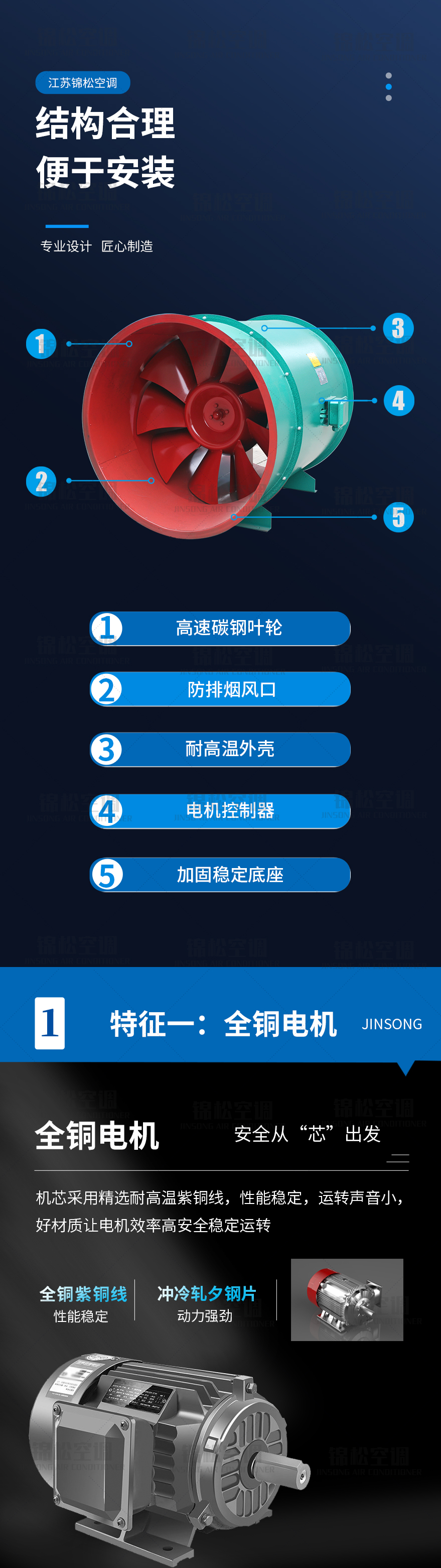 PYHL-14A系列軸流式排煙風機_02.jpg