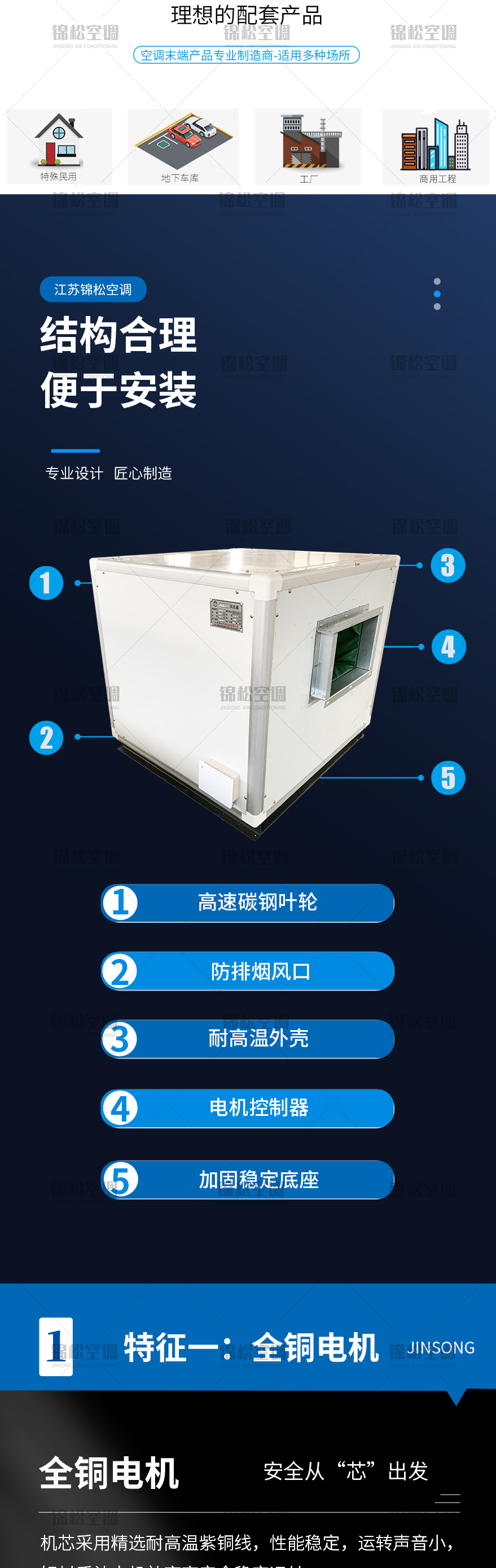 DBF系列風機箱_02.jpg